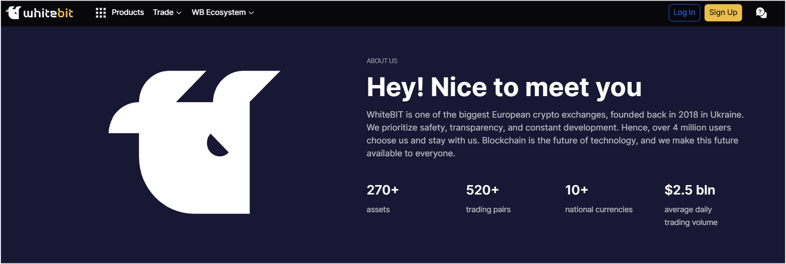 WhiteBIT Exchange review