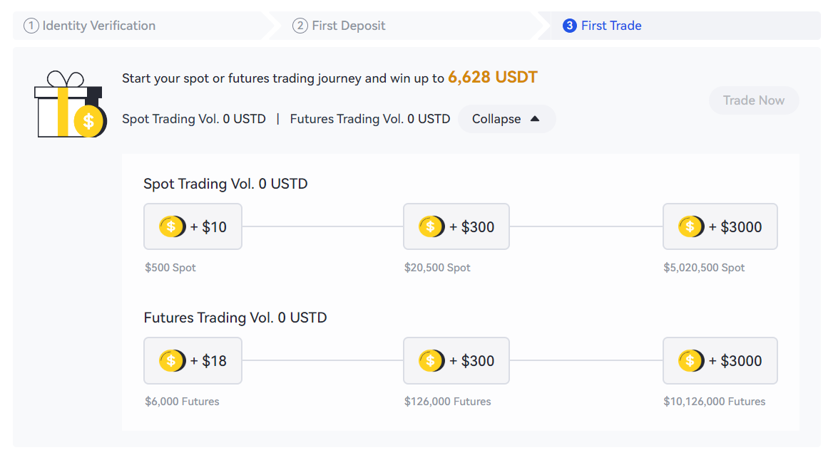referral code benefits