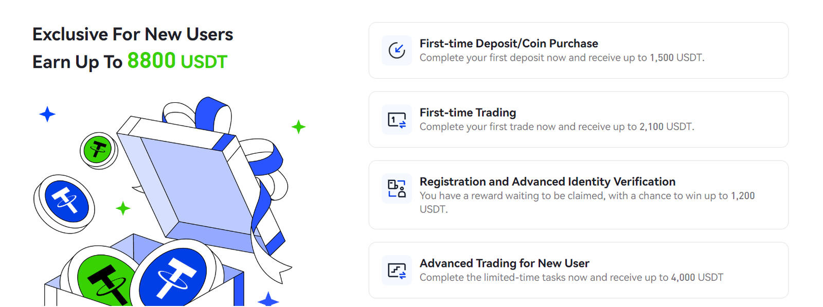 Phemex referral bonus