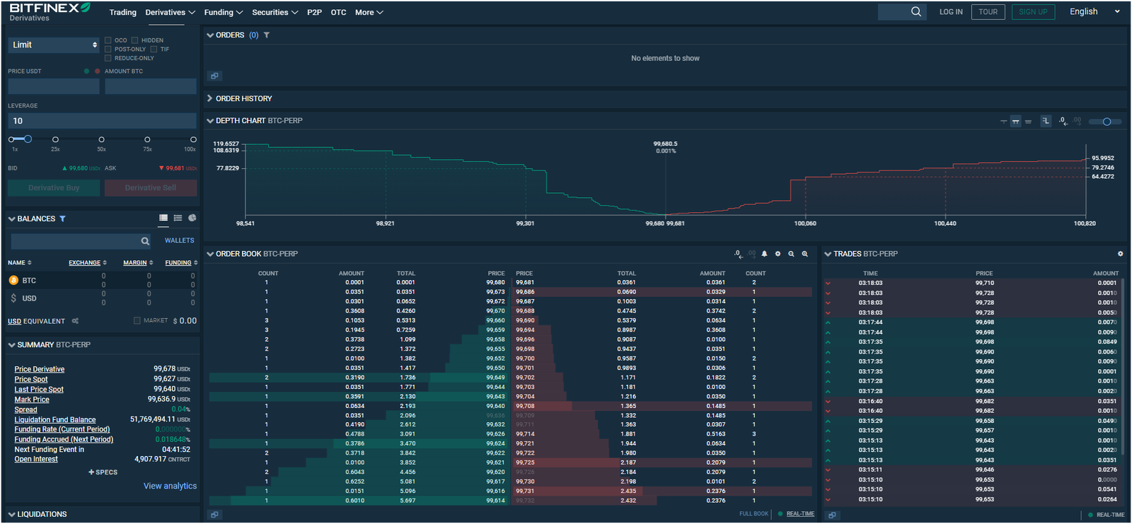 Bitfinex dashboard