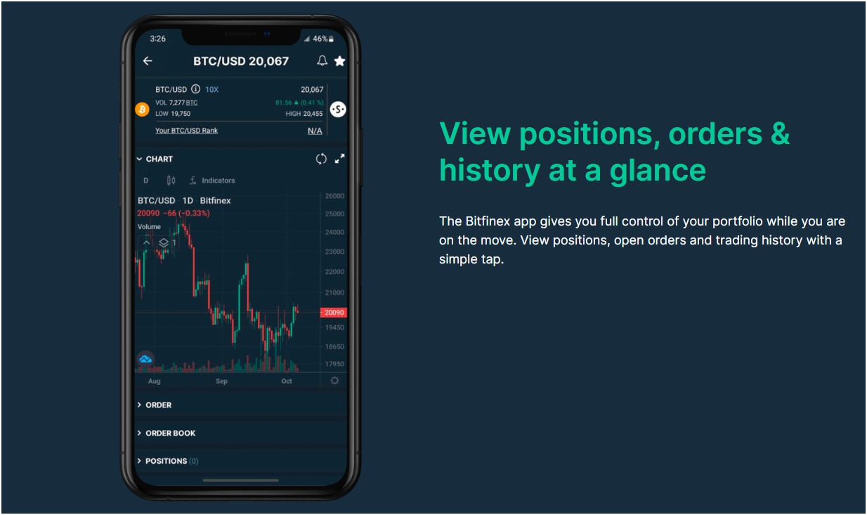 Bitfinex app review