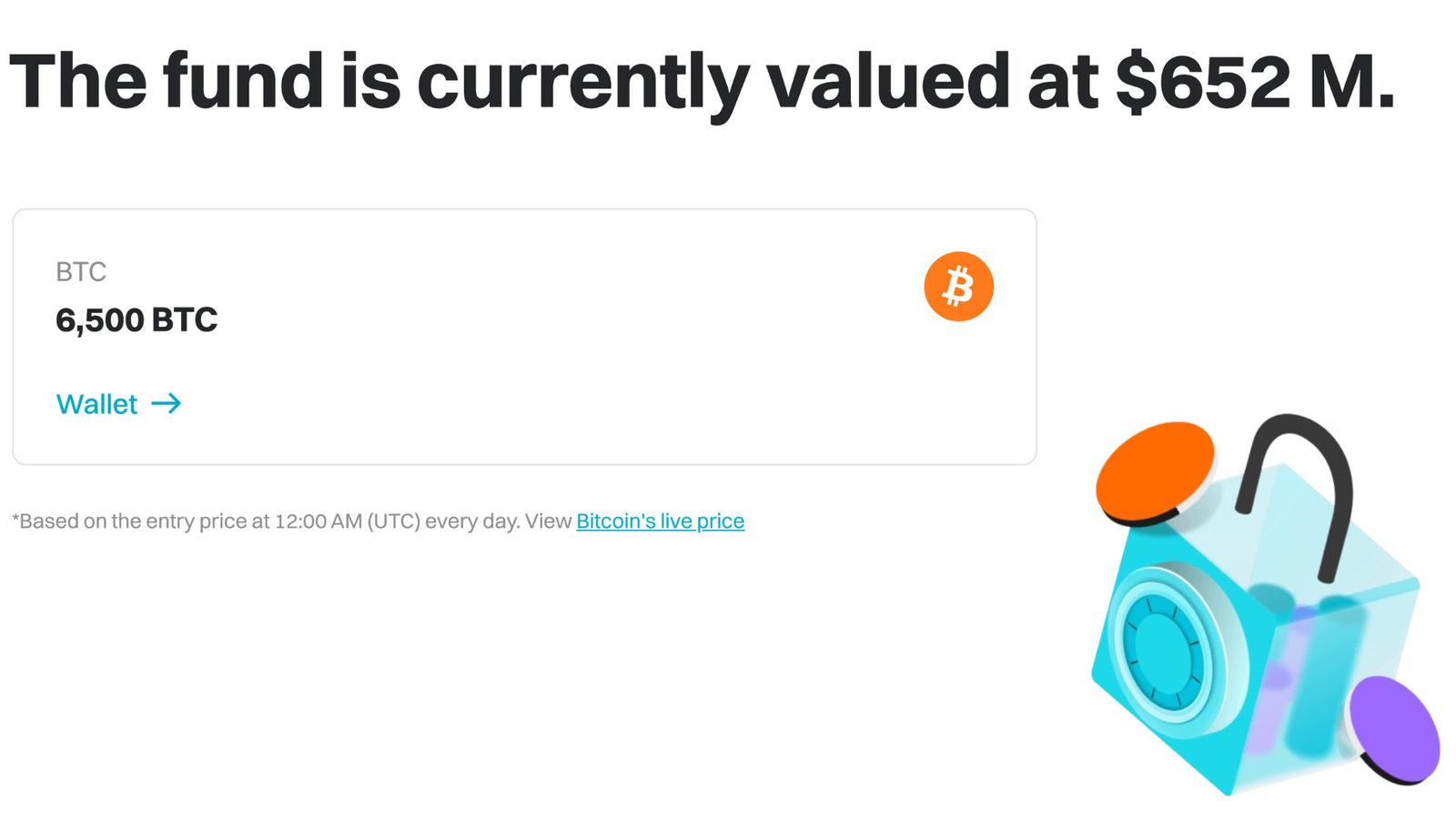 Image showing the actual fund valued at $625 million, consisting of 6,500 Bitcoin.
